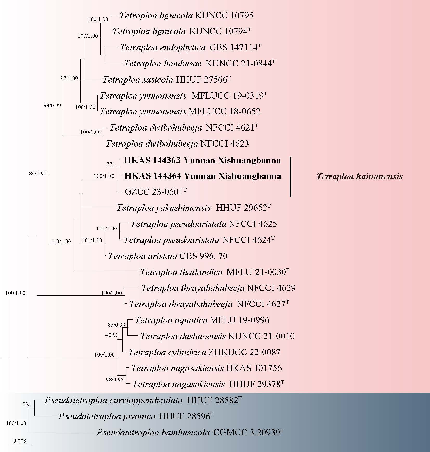Figure 16